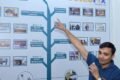 Osteofix bone setting center Vadodara - Feature Photo