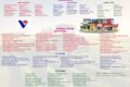 VENUS IMPEX : Chemicals for International Agrochemicals and Industrial Market. - Feature Photo