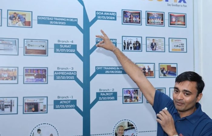 Osteofix bone setting center Vadodara - Feature Photo